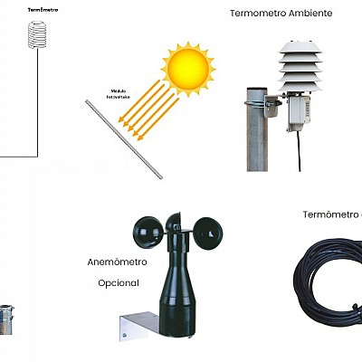 ESTAÇÃO SOLARIMETRICA PARA MICRO-GD, MR2-MGD