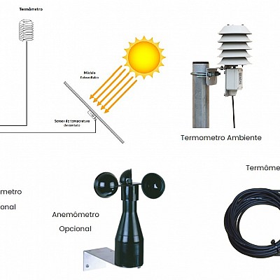 ESTAÇÃO SOLARIMETRICA PARA MICRO-GD, MR3-MGD