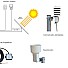 ESTAÇÃO SOLARIMETRICA PARA MICRO-GD, MR5-MGD