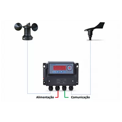 Kit Anemômetro Velocidade e/ou Direção do Vento com Indicador Kit Anemômetro Velocidade e/ou Direção do Vento com Indicador